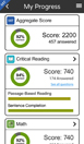 My Skills Dashboard